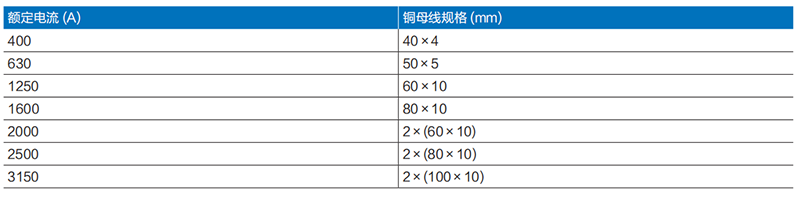 GGD 低壓配電柜