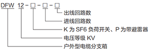 DFW-12 帶 SF6 負(fù)荷開(kāi)關(guān) 電纜分接箱