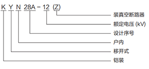 KYN28A-12(Z) 戶內鎧裝移開式交流 金屬封閉開關設備