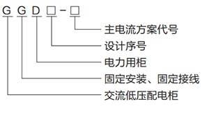 GGD 低壓配電柜