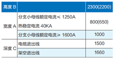 KYN28A-12(Z) 戶內鎧裝移開式交流 金屬封閉開關設備