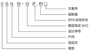 XGN15-12 箱型固定式環網 開關設備