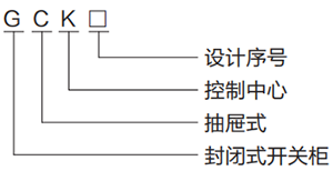 GCK 低壓抽出式成套 開關設備